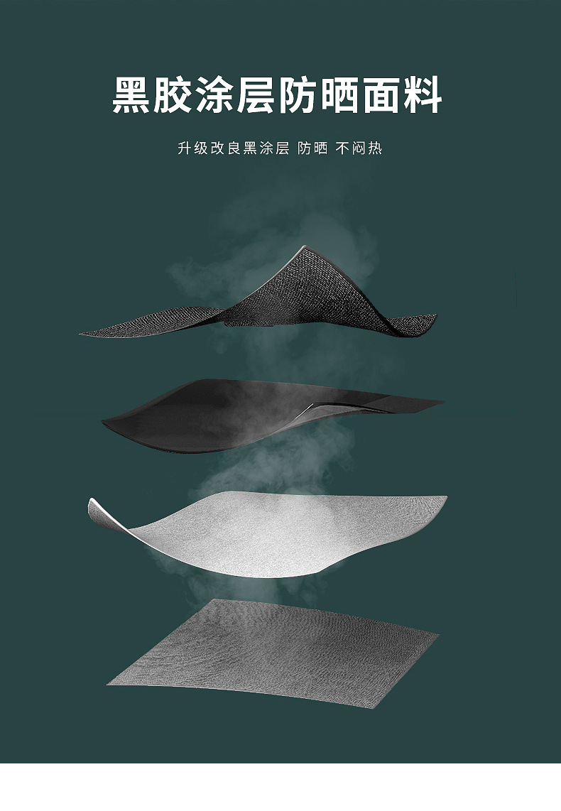 Customized Dacheng tent outdoor fully automatic quick-opening sun-proof and rain-proof multi-person camping tent manufacturer wholesale pic 13