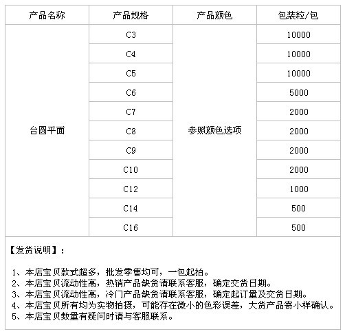 仿台压克力钻圆形平面八角贴片 魔法道具玩具佛具工艺品宝石贴详情10