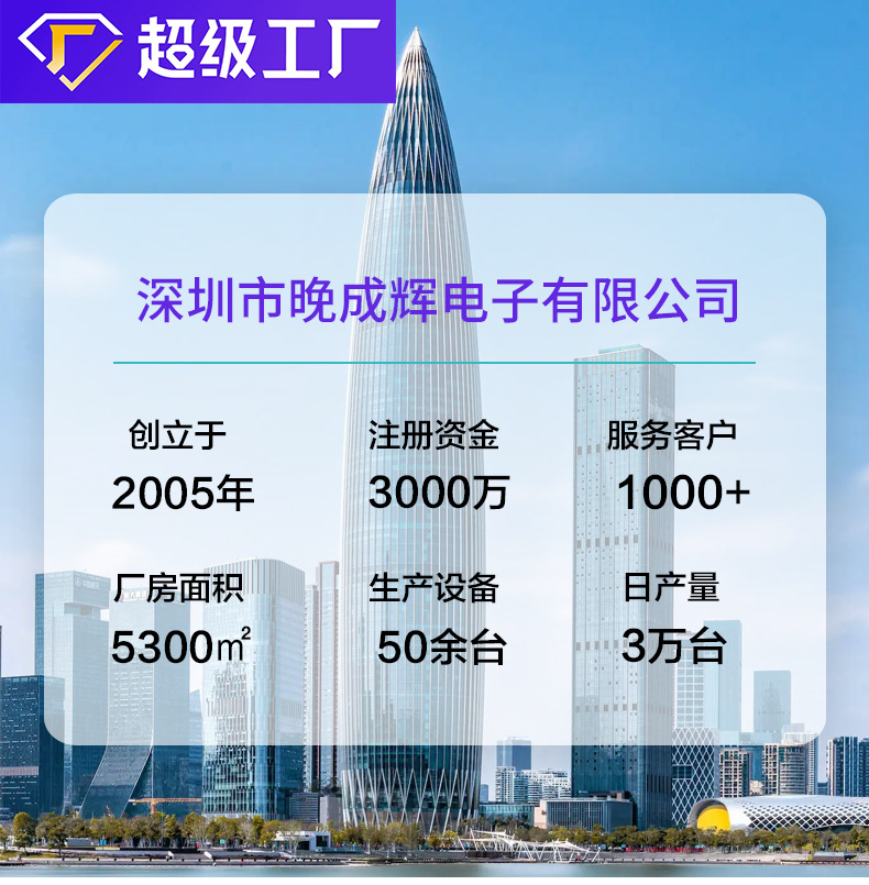 Wholesale and customized smart cervical massager, Mi Home APP remote control home pulse neck electric shoulder and neck massager pic 3