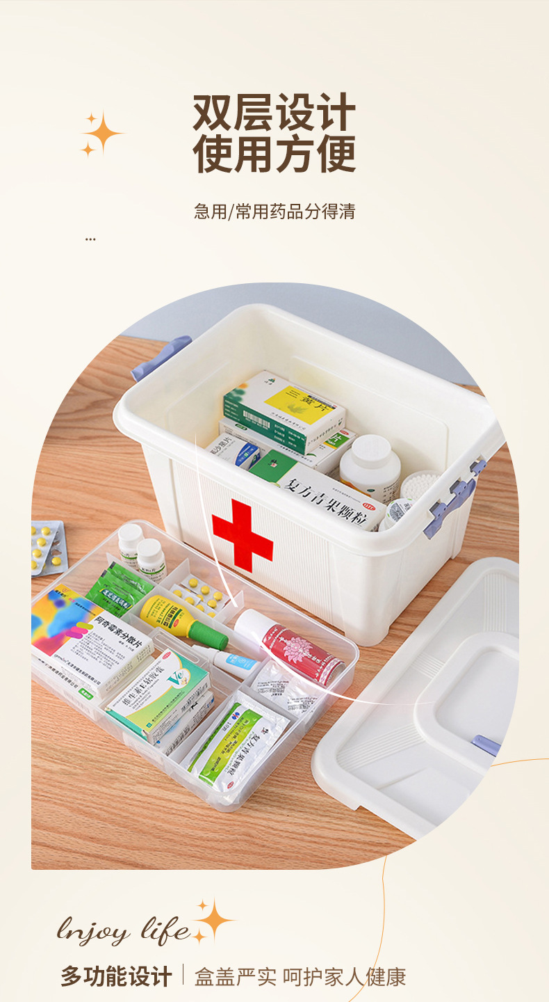 厂家现货家用手提医药箱带隔层急救药箱医院药房出诊多功能收纳箱详情10