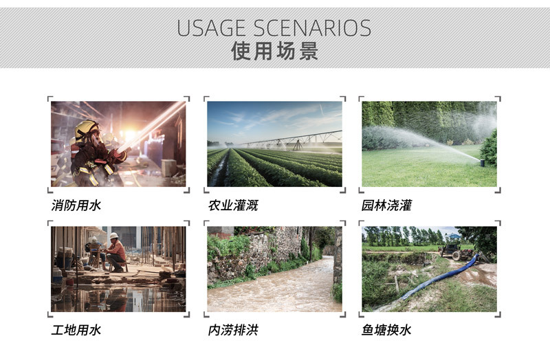 Gasoline engine water pump, fire rescue drainage, farmland irrigation 2/3/4/6/8-inch high-flow water pump pic 17