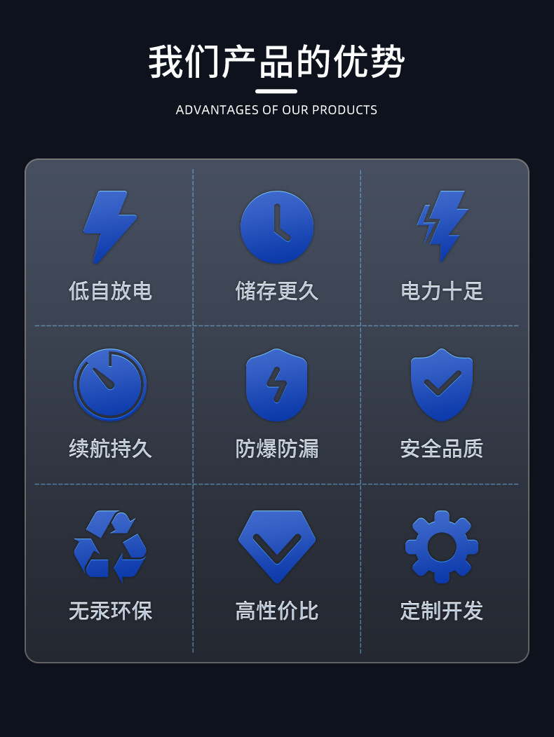 Wholesale of alkaline batteries, No. 5 batteries, No. 7 batteries, toy batteries, smart lock batteries, aa batteries pic 2