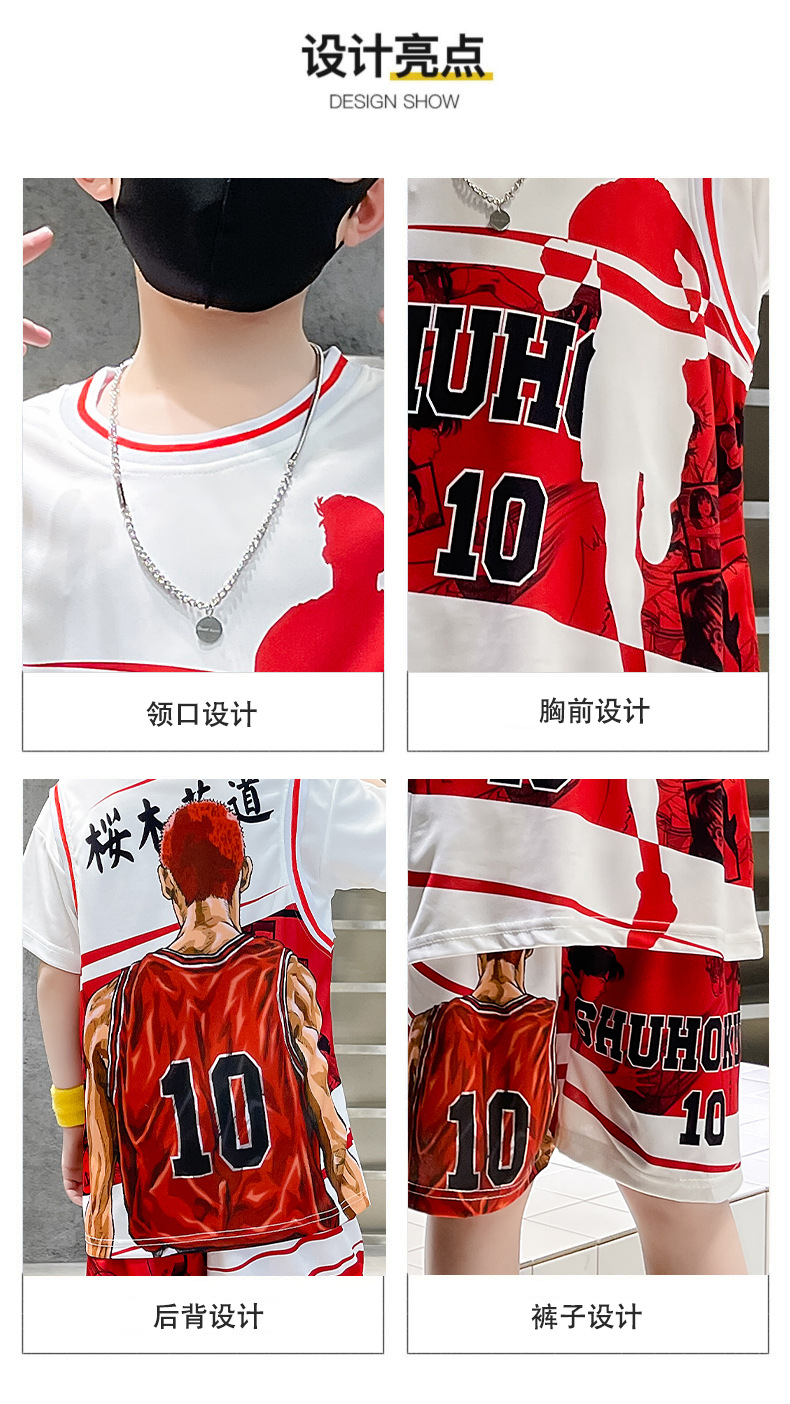 儿童装男童夏装男童篮球服网眼速干套装夏季中大童运动演出服装详情16