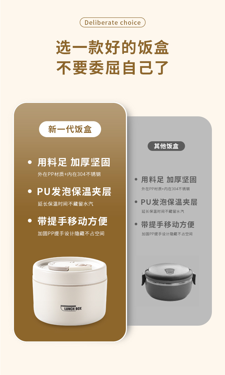 日式保温饭盒上班族便携带饭午餐盒带盖汤碗简约汤盒微波炉便当盒详情3