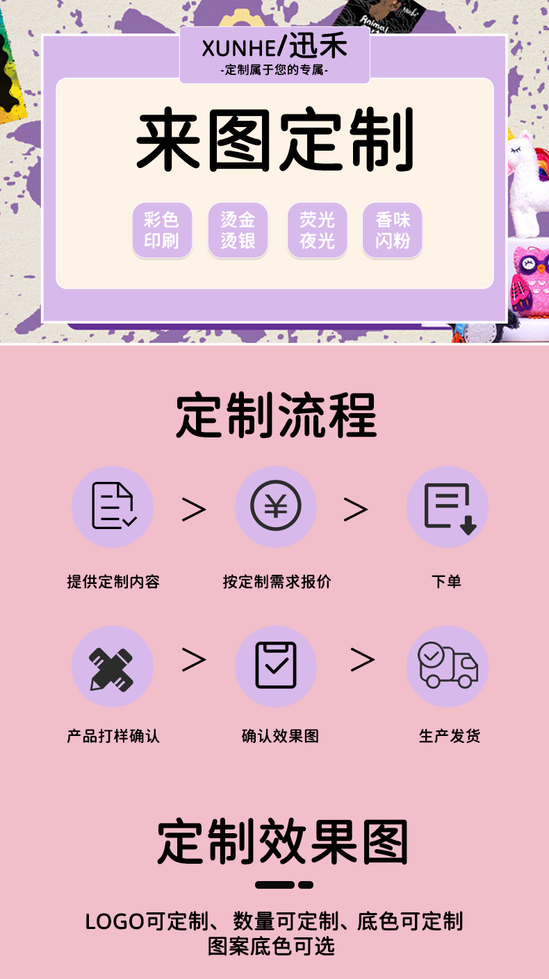 迅禾刮刮画 星空宇宙二合一艺术刮画美术儿童创造力刮画金底刮画详情1