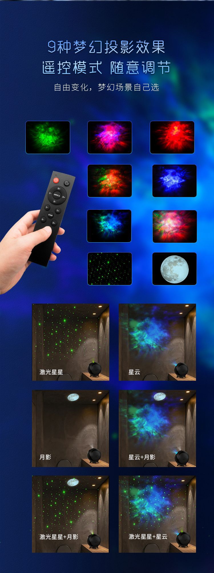 Best-selling planet and starry sky projection lights, romantic Qixi Festival gifts, starry sky lights, atmosphere lights, laser projection 3D night lights pic 2