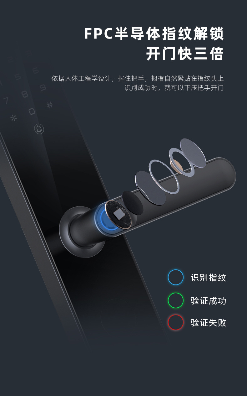 厂家批发一握开指纹锁家用防盗门锁电子密码锁工程锁智能门锁公寓详情9