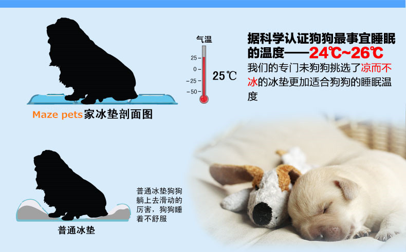 Factory direct sales of pet ice pads, teddy bed beds, cooling pads, pet ice pads and sponge pads pic 14