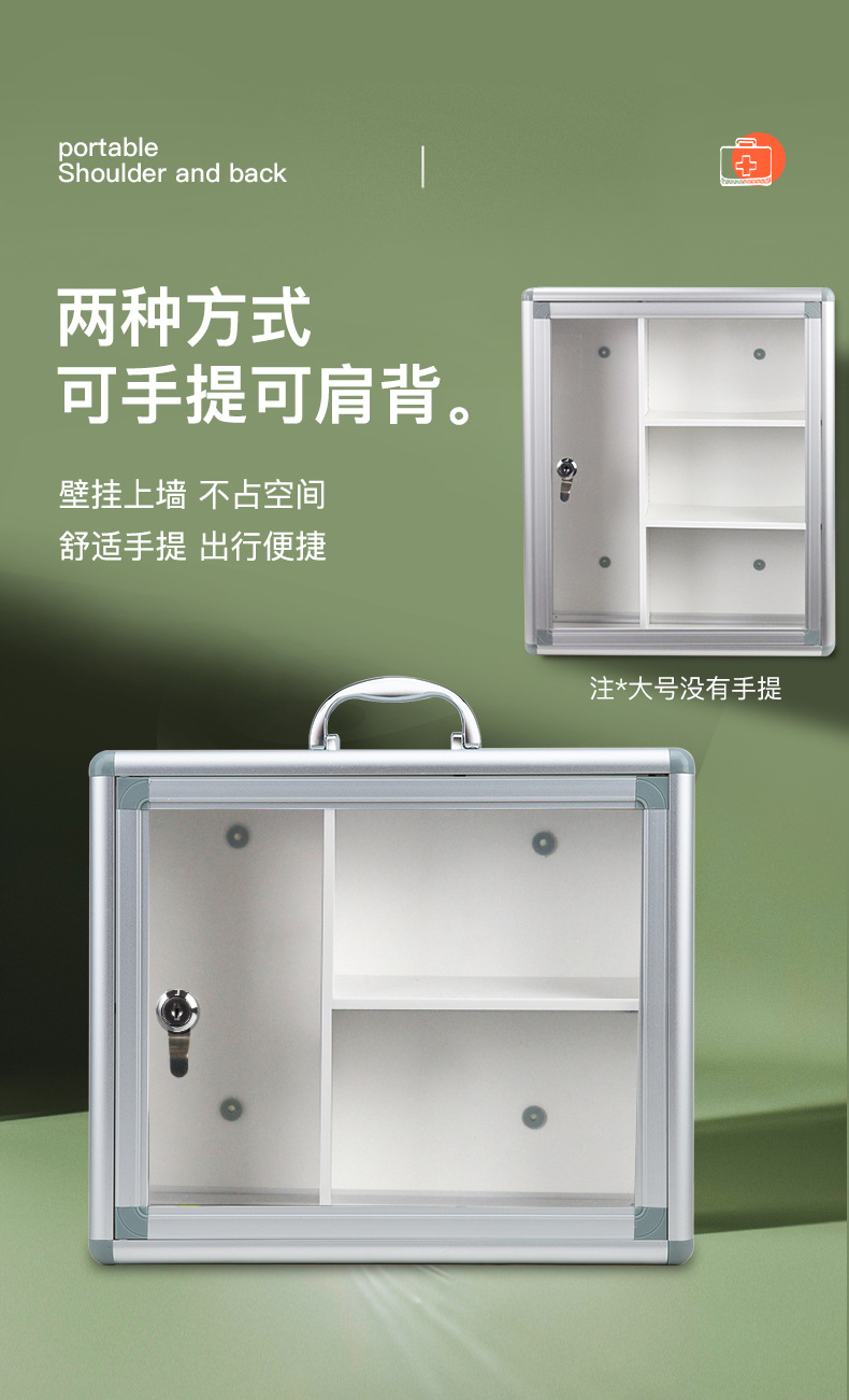 家用药箱家庭应急救药品箱大容量医疗便携出诊全套药盒收纳整理箱详情4