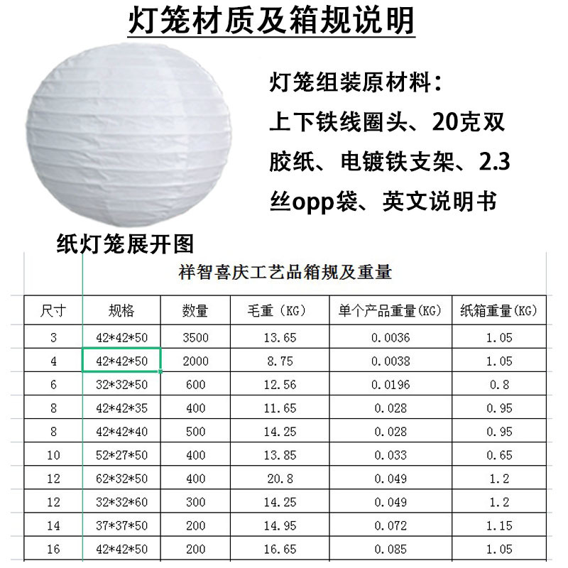 Colorful paper lanterns, DIY lanterns, wedding lanterns, year-end parties, Lantern Festival riddles, decorative items pic 6