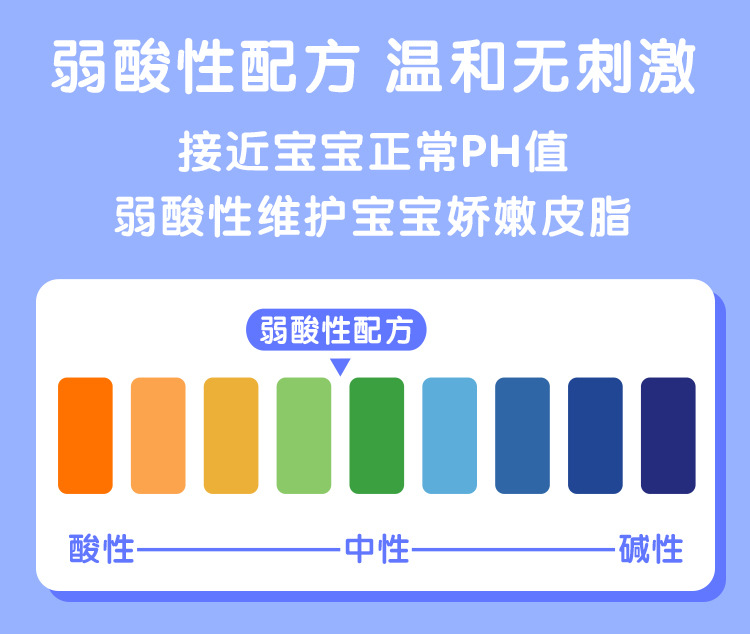 婴儿湿巾 一次性宝宝湿纸巾80抽 婴儿手口湿巾擦屁屁清洁湿巾批发详情14