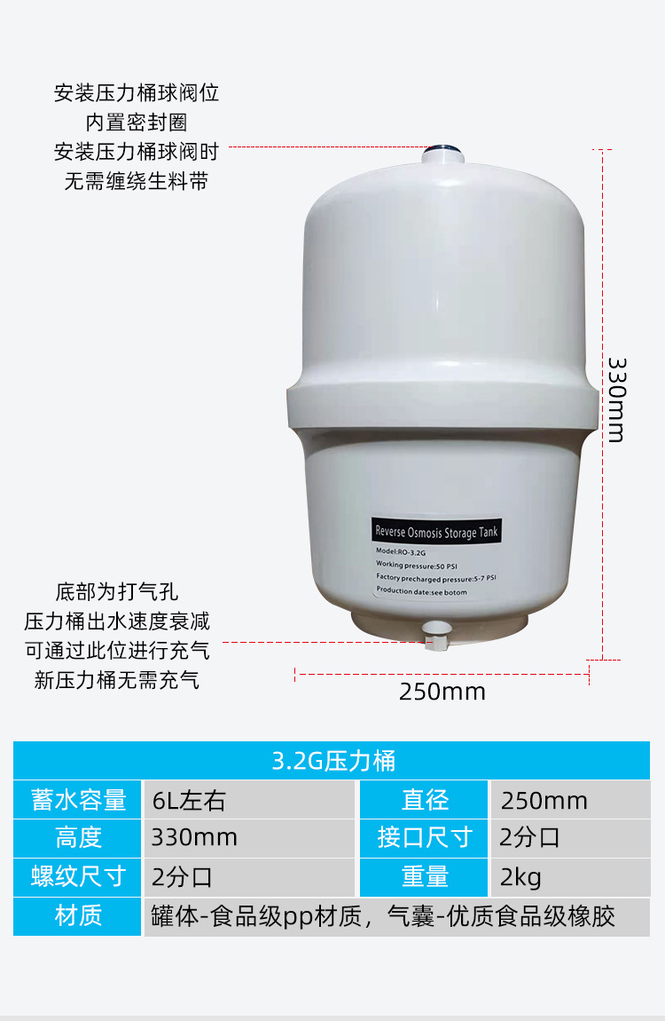 压力桶家用商用碳钢净水器储水罐3.2g压力罐11g28G直饮Water purifier storage tank详情13