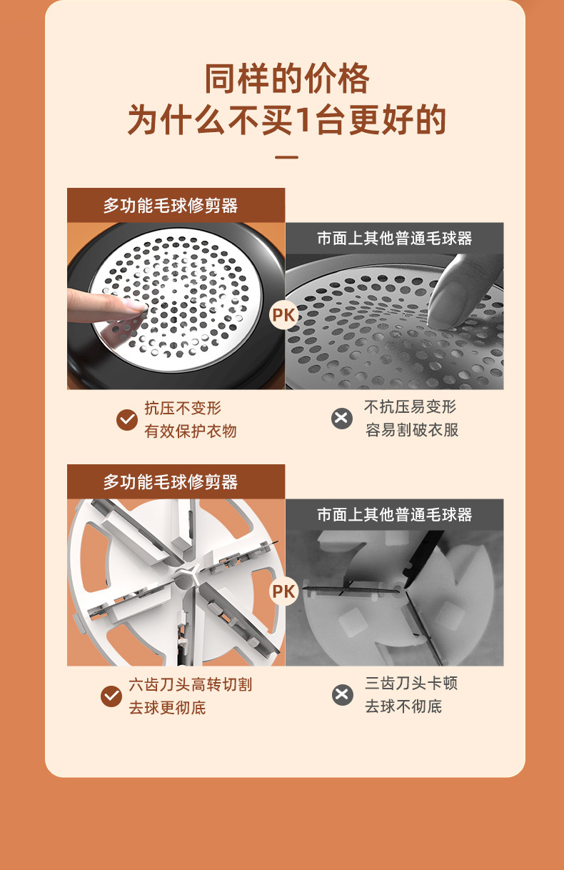 跨境毛球修剪器 家用电动剃毛机剃毛器去毛去球机刮毛器家用详情4