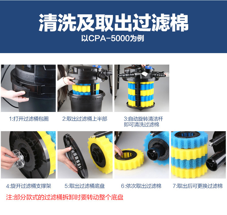 Sensun fish tank CPF series filter bucket external filtration system for fish ponds, filter bucket water tanks for external fish farming pic 17