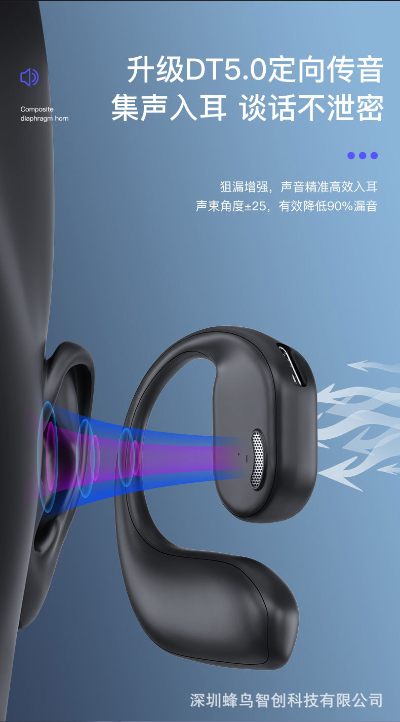 新款降噪无线蓝牙耳机大电量超长续航数显5.3不入耳车载运动耳机详情15