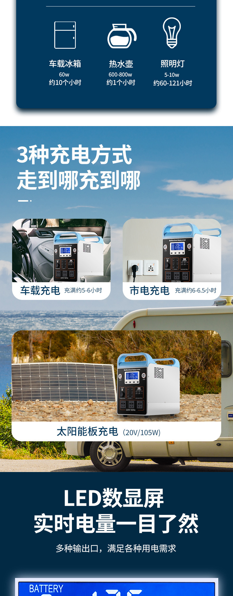1200W mobile power bank collection, 1600W outdoor fast charging, 2000W Street vending, live streaming, Camping, car energy storage Power supply pic 2