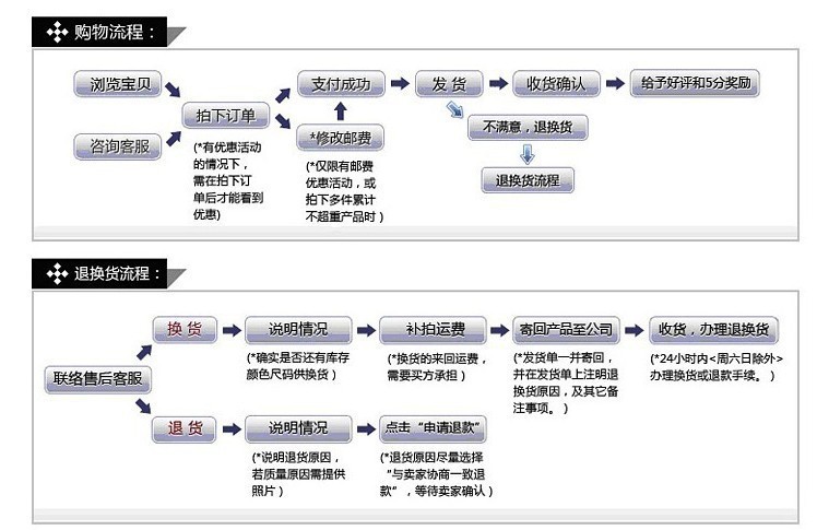 网红现货批发 按摩梳弹性漆梳子 保健气囊梳 美发梳 卷发梳顺发梳详情29
