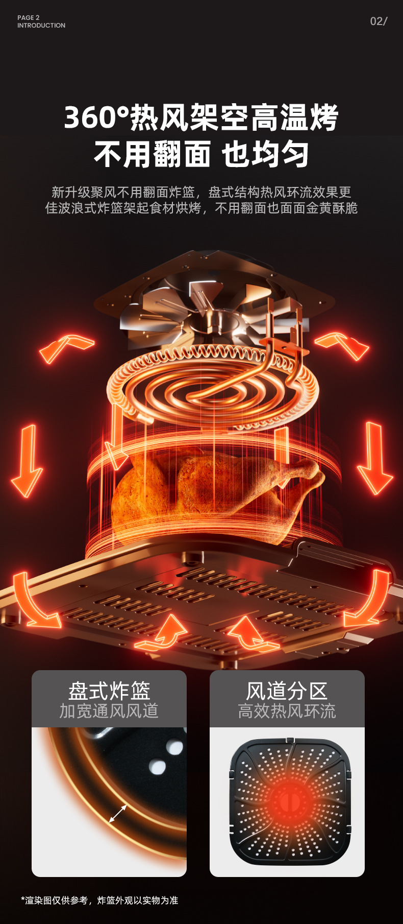 空气炸锅 多功能air fryer扬子空气炸锅 家用大容量电炸锅不锈钢详情6