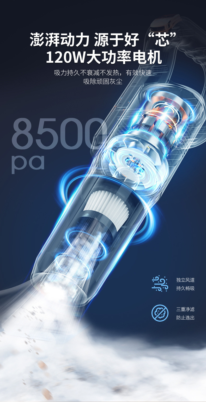 MDHL车家两用多功能手持无线充电吸尘器大吸力猫毛吸尘机一件代发详情4