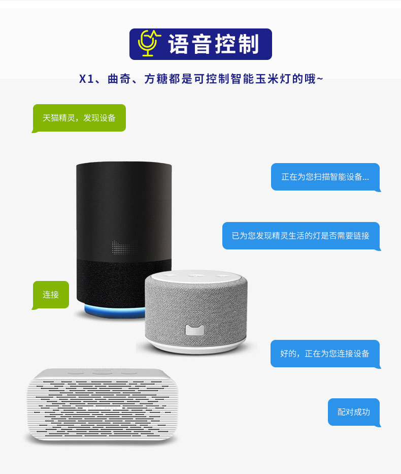 LED玉米灯 智能WIFI 天猫语音控制玉米灯泡高亮节能玉米灯泡详情5