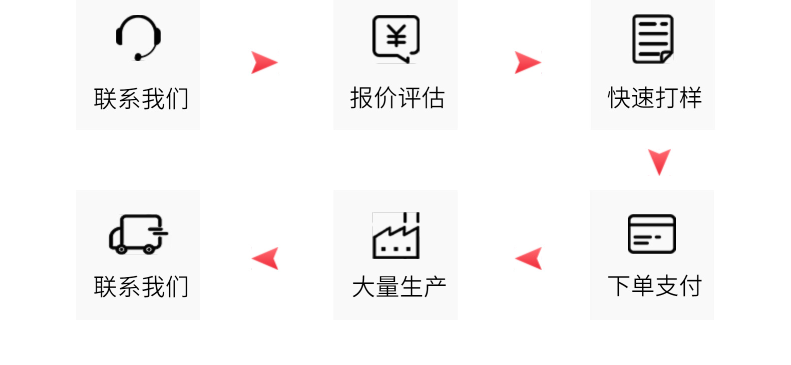 罗纹印花织带情人节爱心love烫金丝带心形七夕节花栖花束包装丝带详情13