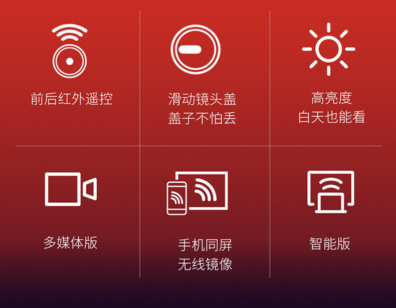 跨境T7高清家用投影机便携式微型迷你小型家庭LED跨境投影仪详情2