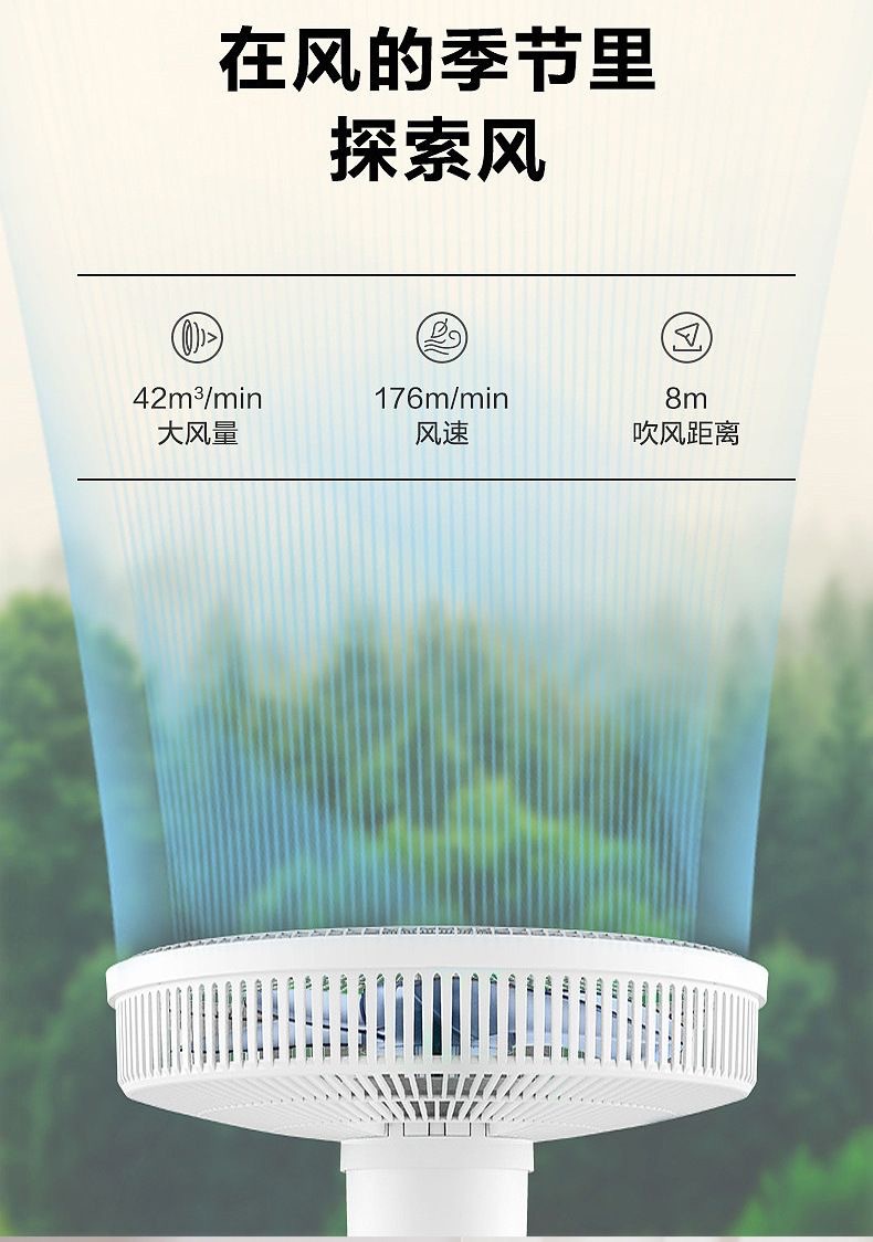 风扇落地扇家用立体式办公宿舍大风力工厂礼品批发遥控定时电风扇详情4