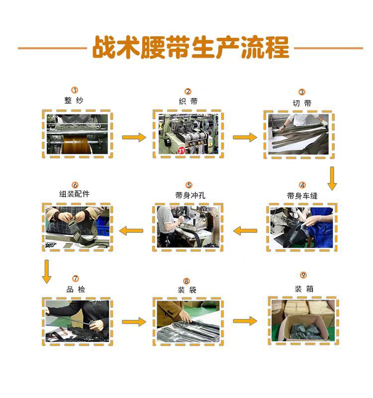 战术腰带生产腰带图.jpg