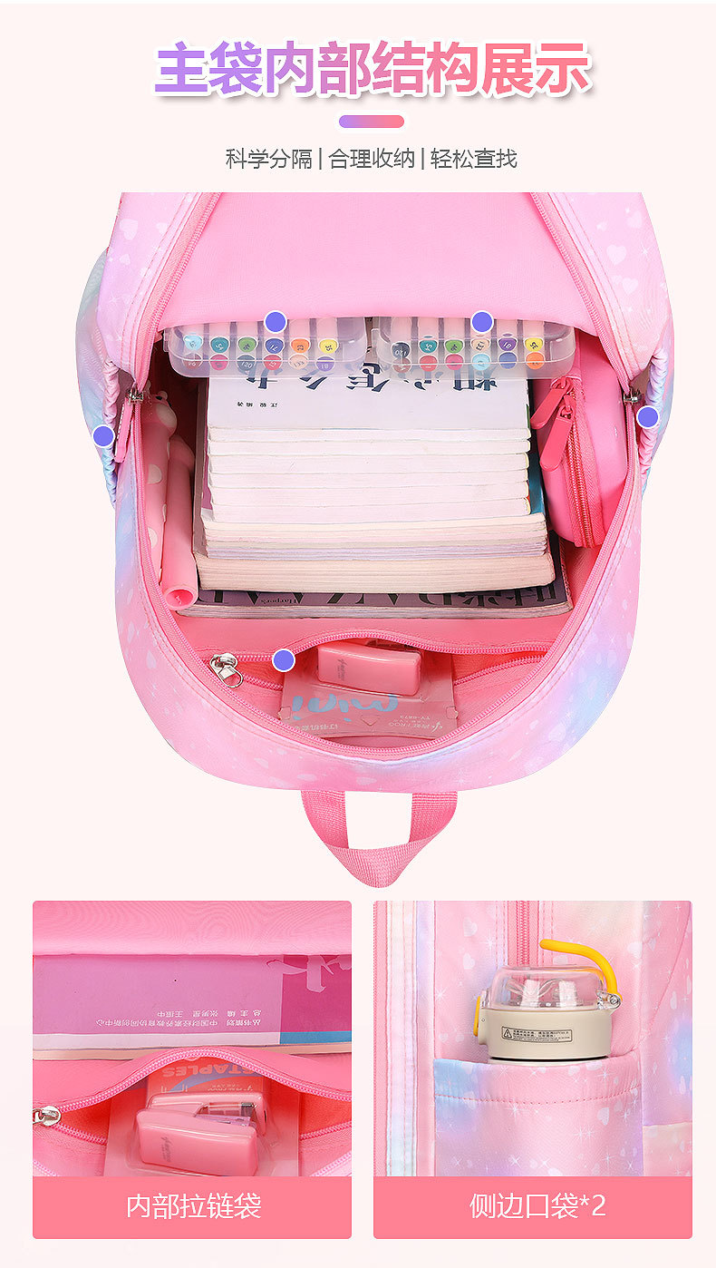 Wholesale of lightweight backpacks for boys and girls in the first grade, cute backpacks for girls, children and primary school students pic 10