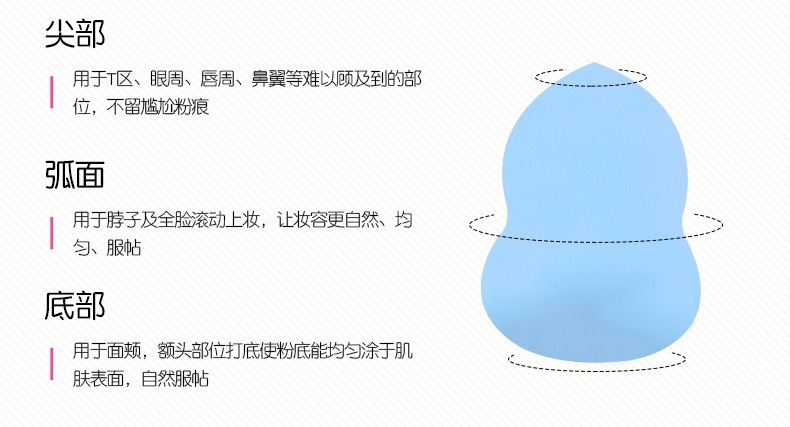 Beauty egg dry and wet dual-purpose makeup egg, gourd water drop diagonal cut powder puff, makeup puff pic 9