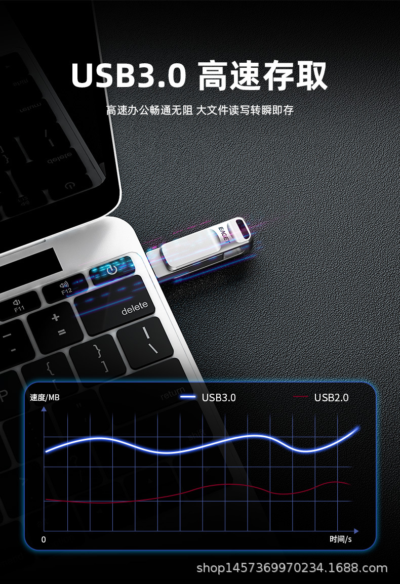 忆捷CF20手机u盘Type-c usb3.0双接口电脑手机用旋转金属高速存储详情4