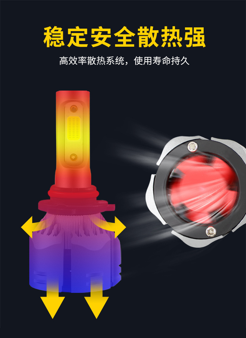  R11汽车led大灯12v24V摩托车前照头灯h4远近光改装灯泡详情6