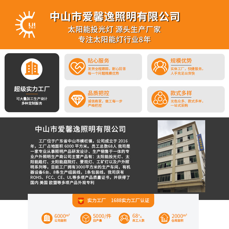 太阳能投光灯户外感应家用景观庭院灯路灯led超亮壁灯厂家批发详情1