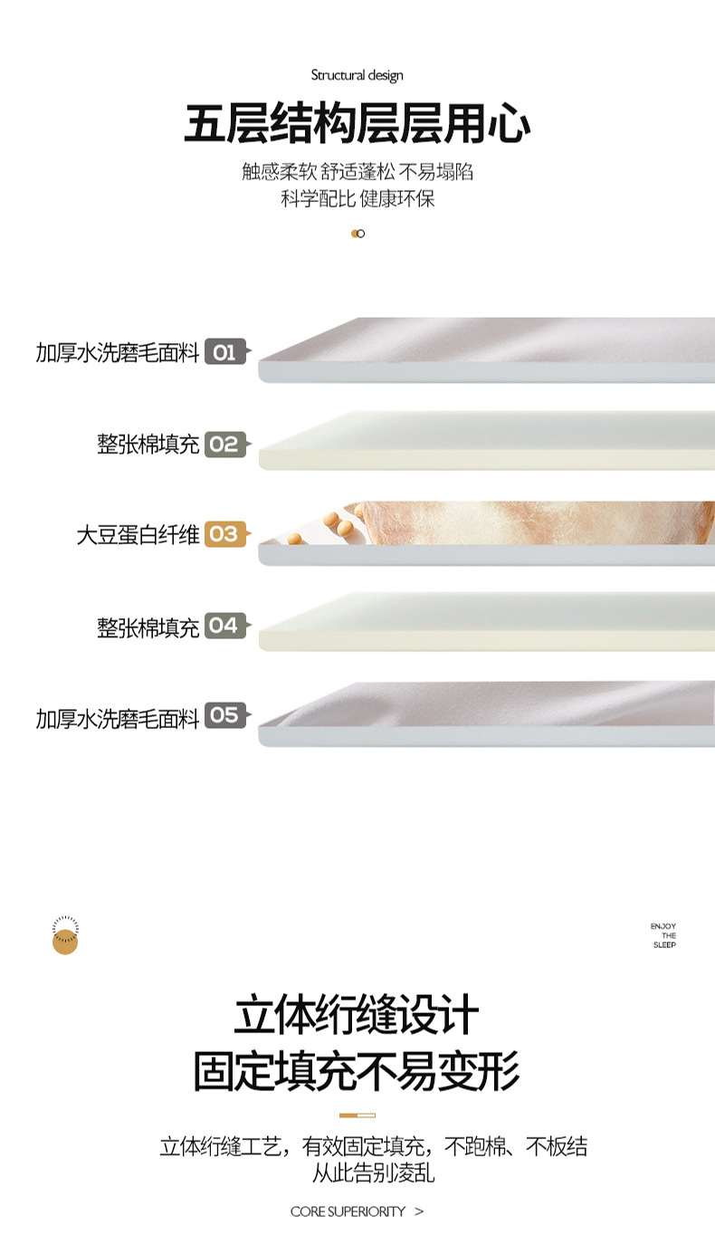 床垫软垫家用学生宿舍床褥子单人双人榻榻米加厚夏季垫被租房专用详情11