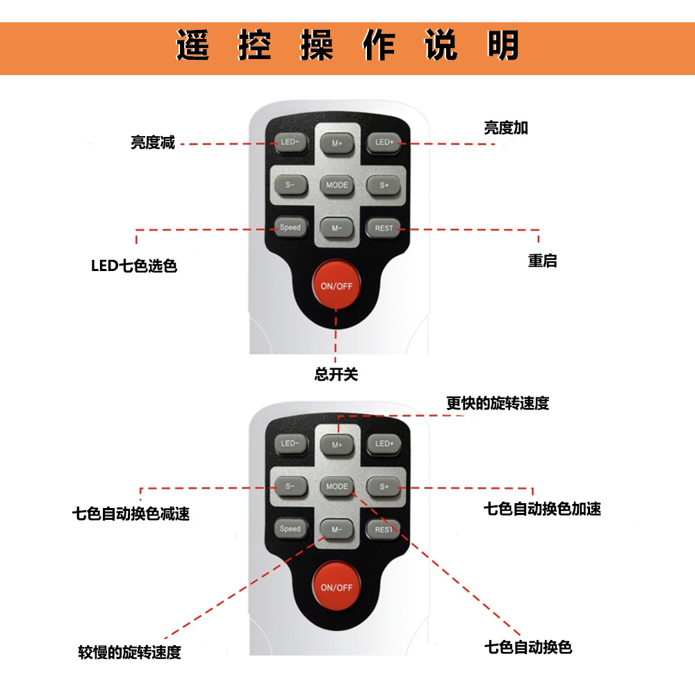 Cross-border new kaleidoscope projection lamp, seven-color 3D vision LED laser nebula lamp, bedroom LED projection lamp pic 5