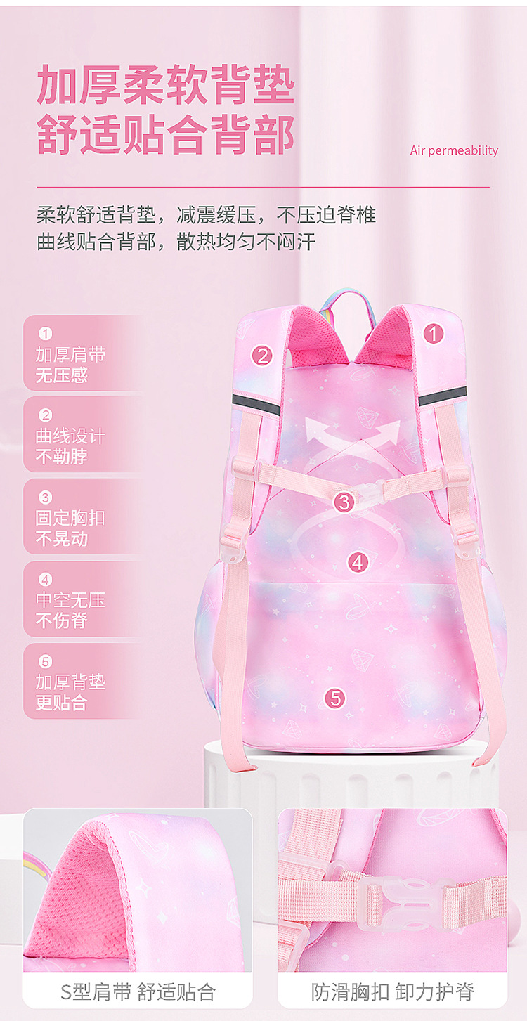 2022 nuevo influencer escuela primaria niños mochila para niñas niñas 1-3-6 grado ligero reducción negativa impermeable al por mayor pic 5