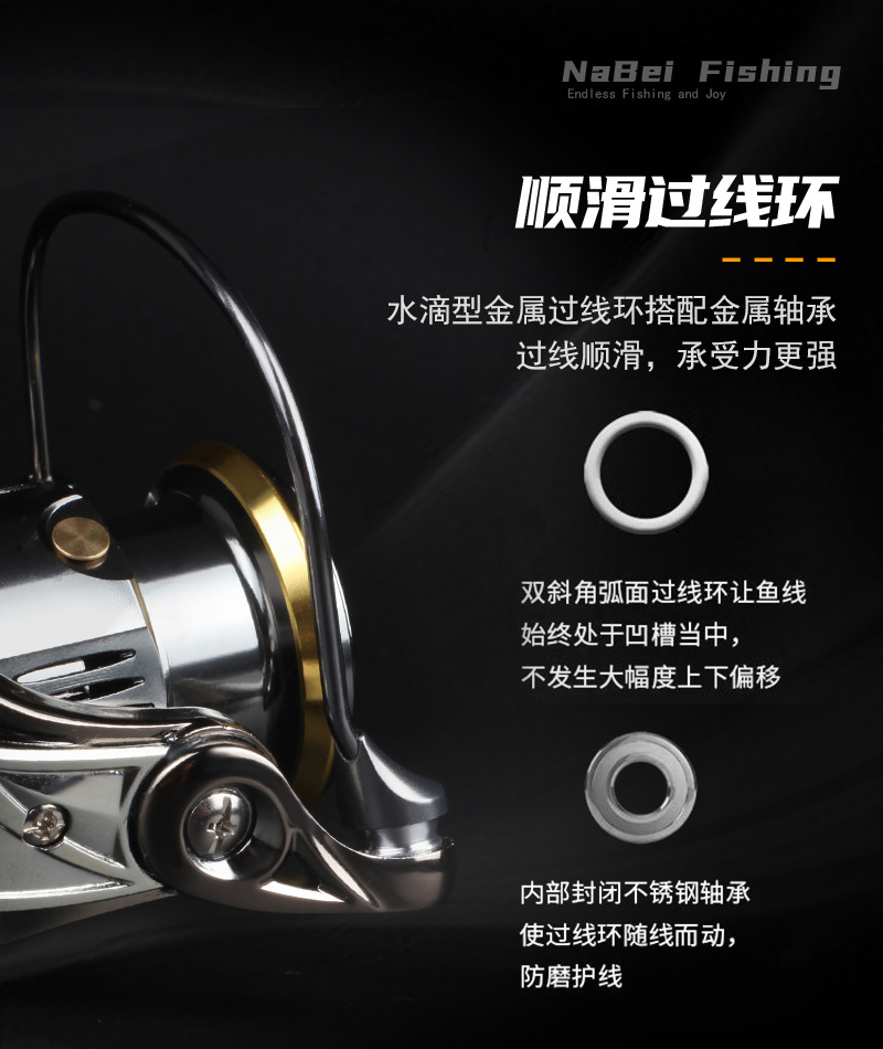 小高尔夫路亚纺车轮旋入式渔轮淡水远投斜口浅线杯微物轮渔具批发详情9