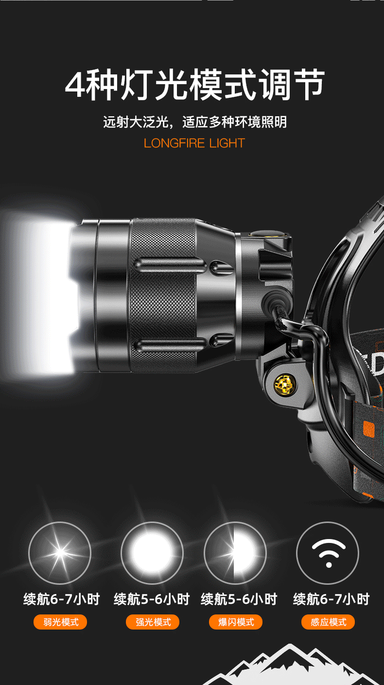 Cross-border exclusive supply of white laser led lamp beads, 40w strong light head lamp, rechargeable ultra-bright hand-waving sensor head-mounted flashlight pic 10