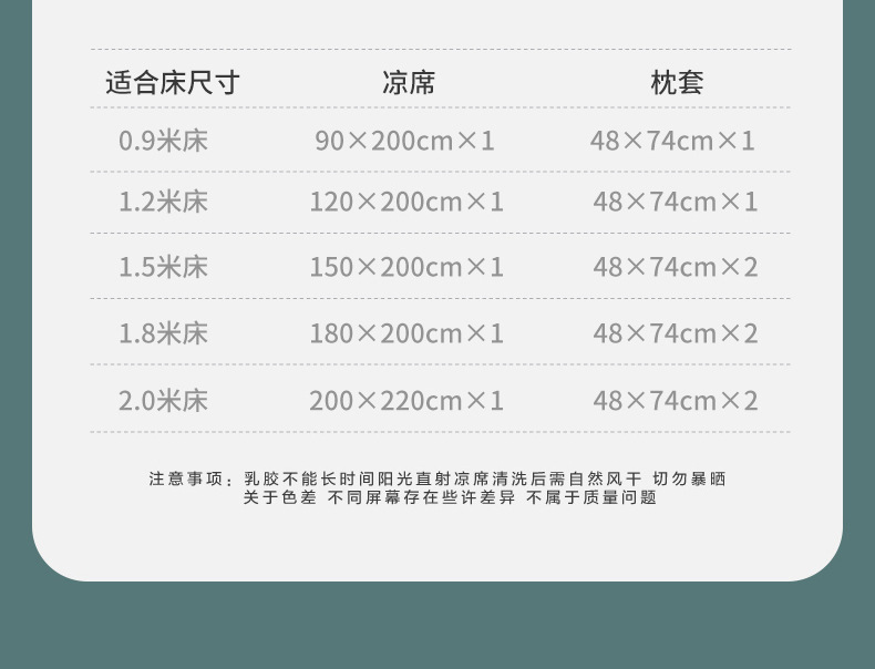 Summer Thailand thickened latex mat three-piece set washable, fresh and light ice silk air-conditioned soft mat gift wholesale pic 19