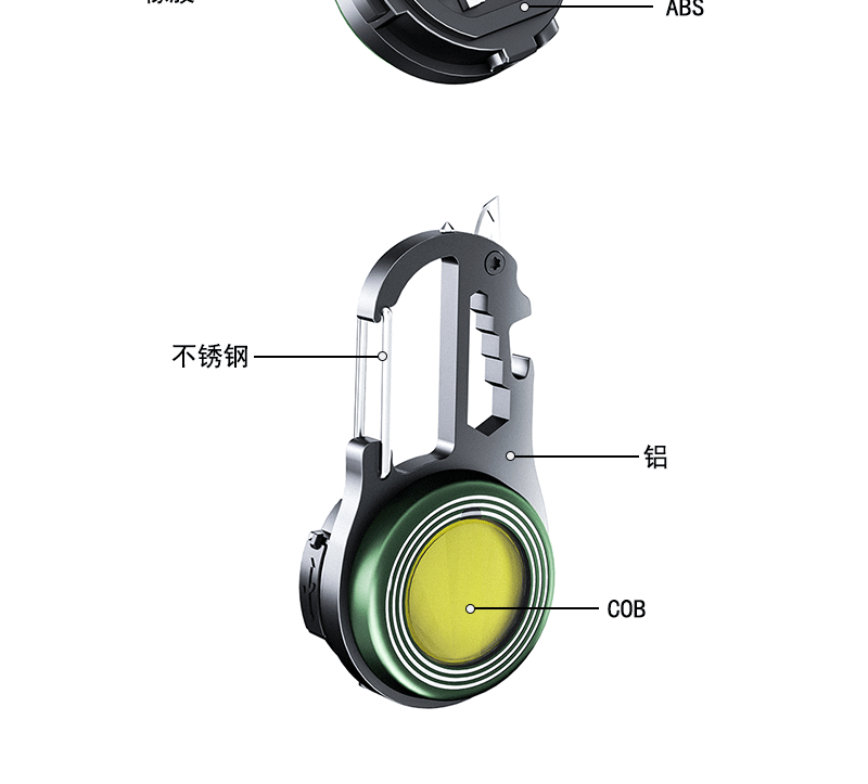 New portable outdoor camping lamp with a knife, multi-functional keychain lamp, strong light and magnetic mini work light pic 6
