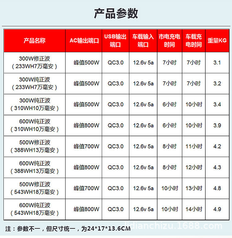淘宝B2详情页_14.jpg