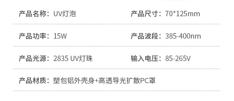 Cross-border exclusive supply of LED bulbs, wide voltage 85-265V ultraviolet UV black bulbs, fluorescent party plastic-coated aluminum bulbs pic 2