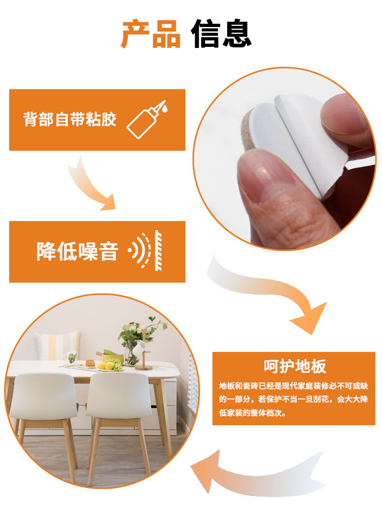 < personalizable > amazon hot sale table & chair foot mat multifuncional foot mat silencioso resistente al desgaste mesa y silla protector foot mat pic 3