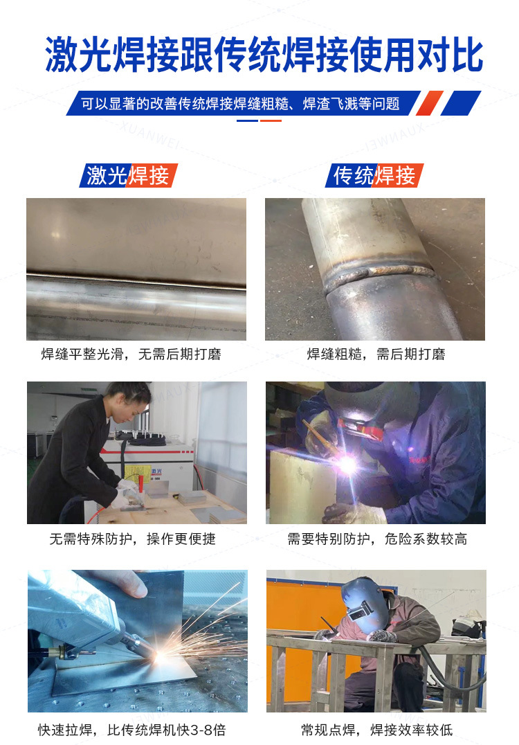 大型手持焊机