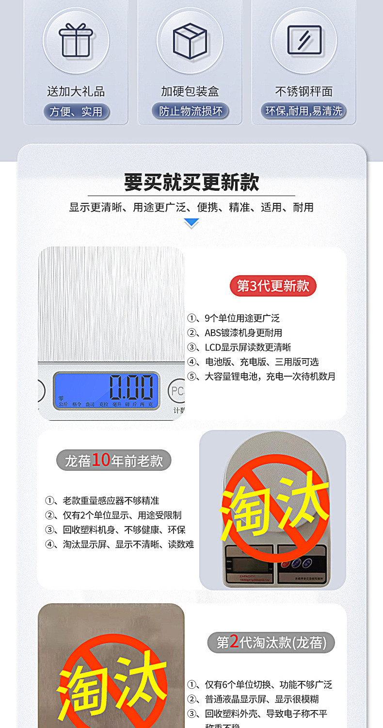 Household kitchen electronic scale, precise electronic scale, 3kg small food baking scale, gram weight scale, measuring instrument, gram scale pic 29