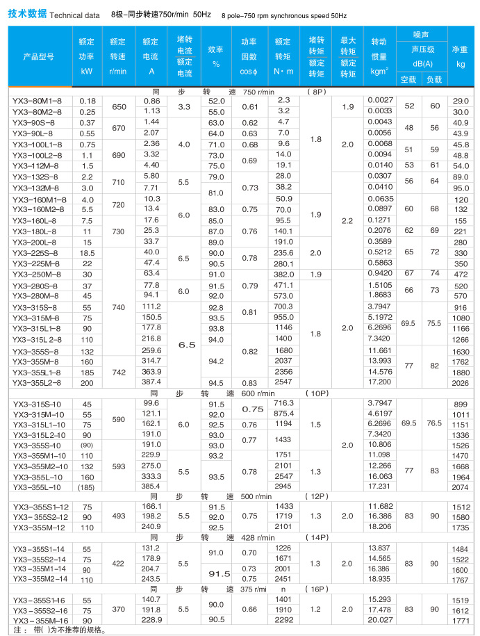 6LQ31S2JNP4D2AUF2~@18PB