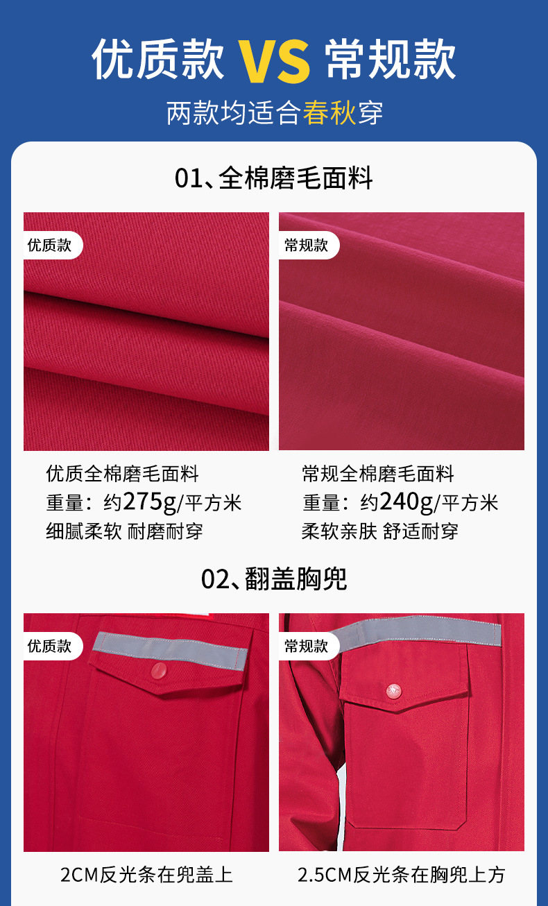 中海油全棉电焊工作服工装套装男春秋纯棉耐磨反光劳保工装印绣字详情8