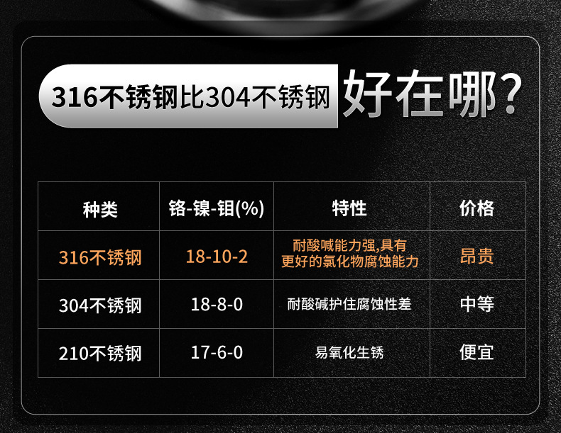 双层真空316不锈钢智能测温保温杯 茶水分离商务礼品水杯logo刻字详情6