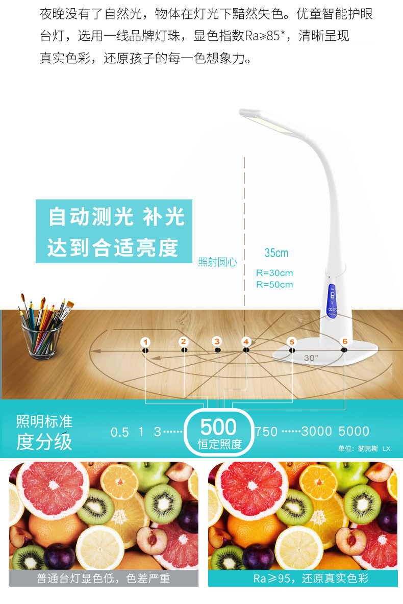 优童护眼台 LED减蓝光护眼灯 儿童工作卧室床头灯写作业台灯U2-R详情5