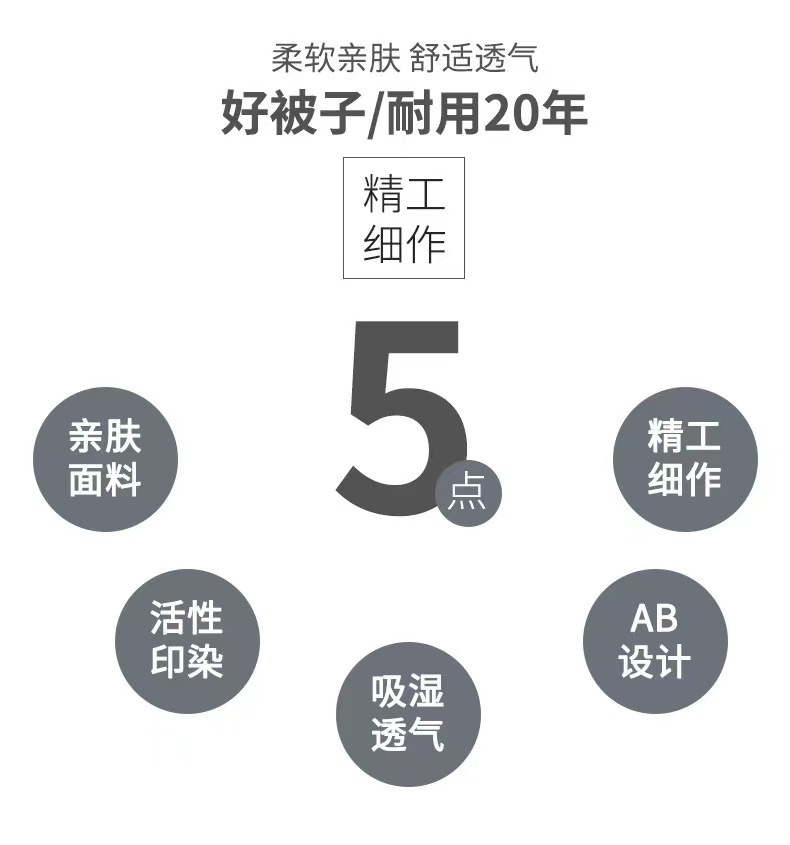 ins被套被罩全套四件套三件套被子水洗棉床单大学生宿舍床上用品详情4